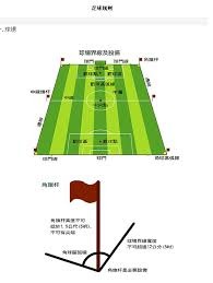 中超联赛半程回顾 成都蓉城领跑老牌球队激战正酣
