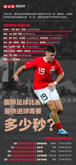 阿莫林即将接任AC米兰主帅引发关注